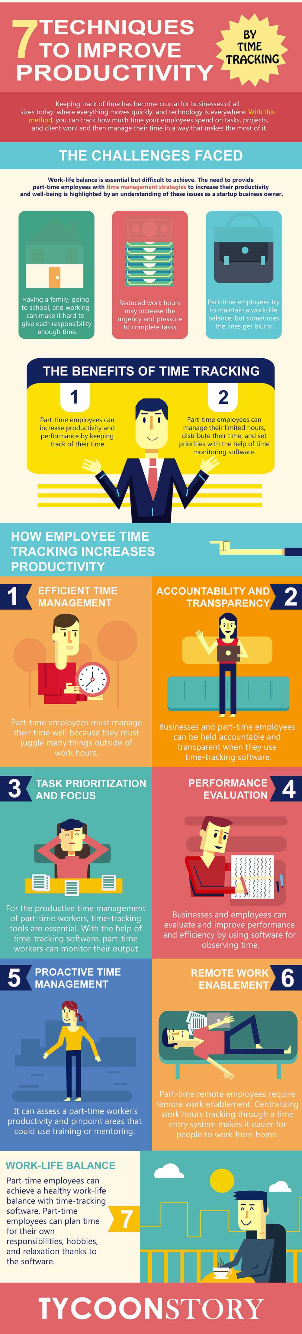 Empowering part-time workers to be more productive through time tracking