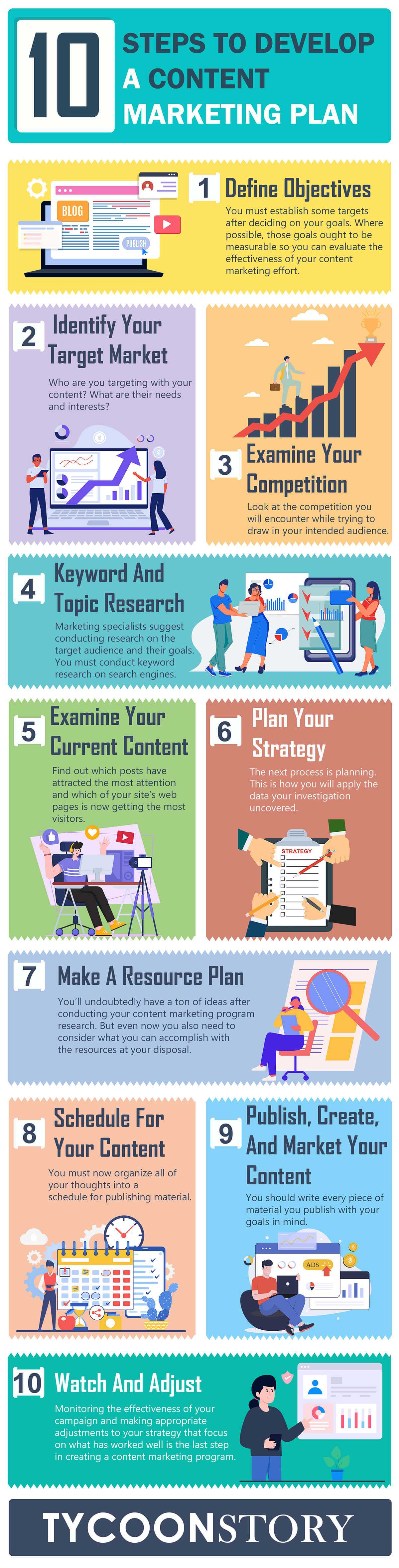 10 Steps to Plan and Develop an Effective Content Marketing Strategy [INFOGRAPHIC]