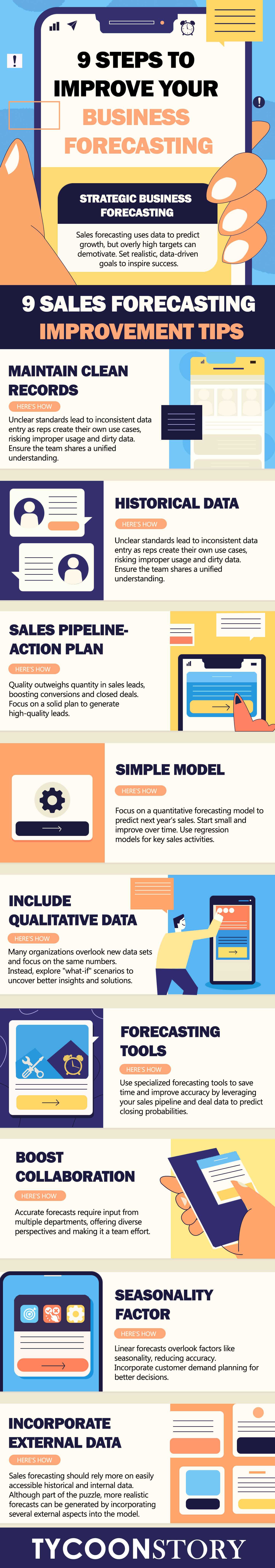 9 steps to improve your business forecasting