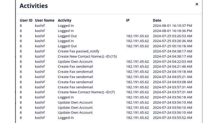 User and fax activity logs