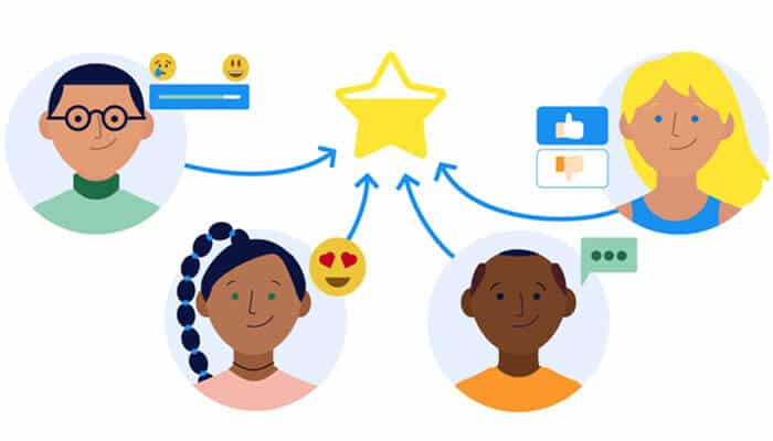 Encouraging consistent peer recognition - tycoonstory | tycoonstory media Employee experience software enabling peer recognition, employee feedback, and digital engagement tools to improve workplace culture and team collaboration.
