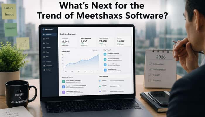 Trend of Meetshaxs Software illustrated with a collaboration analytics dashboard showing user growth, team activity, automation, and future development.